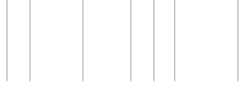 Barogramm